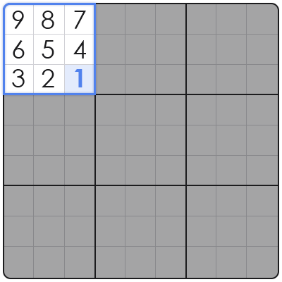 killer sudoku tips and tricks
